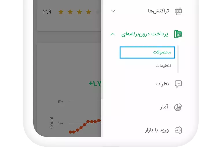 بخش محصولات کافه بازار